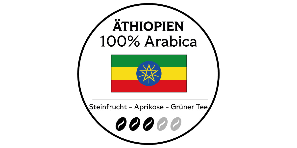 Aethiopien-100_-Arabica-Kaffanero