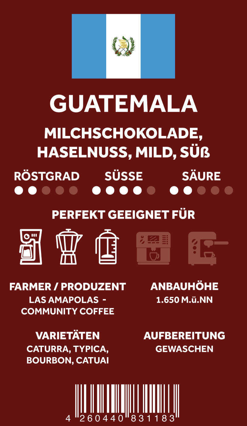 kaffee-guatemala-filterkaffee