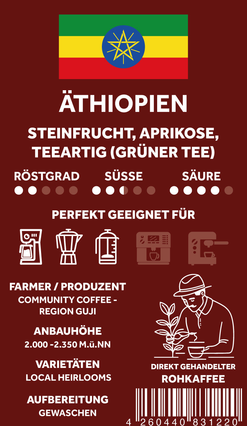 aethiopien-filterkaffee