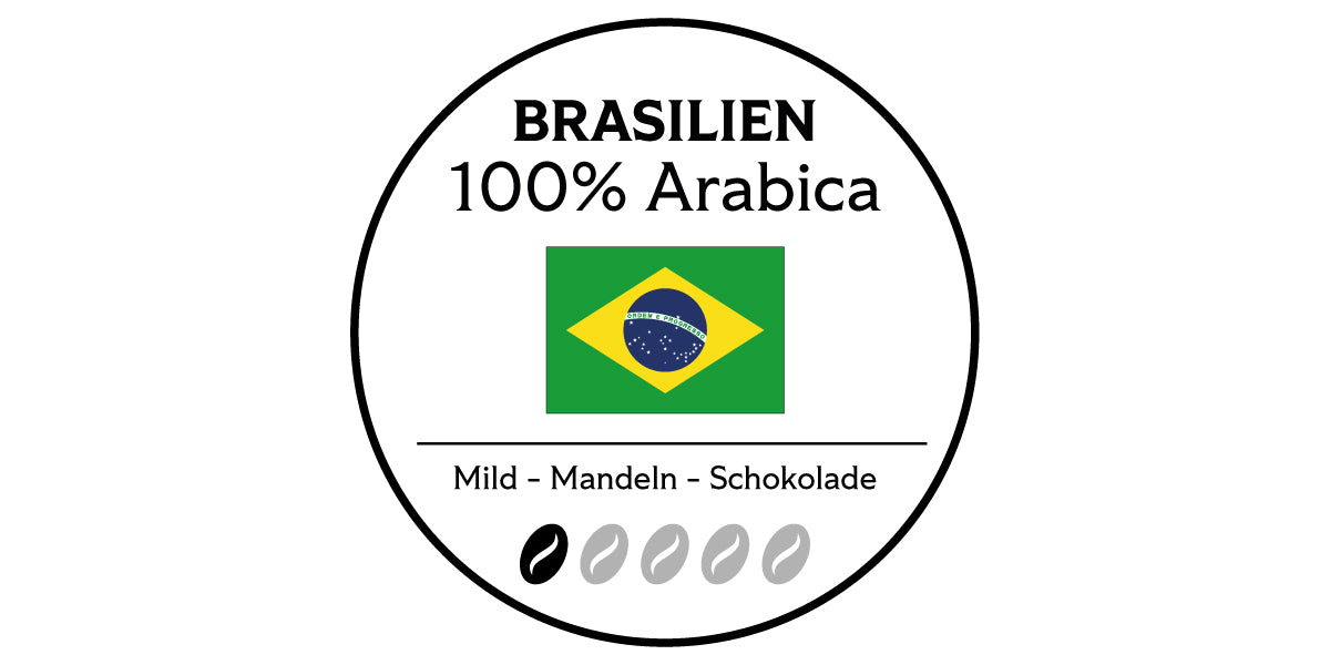 Brasilien-Arabica-Kaffanero