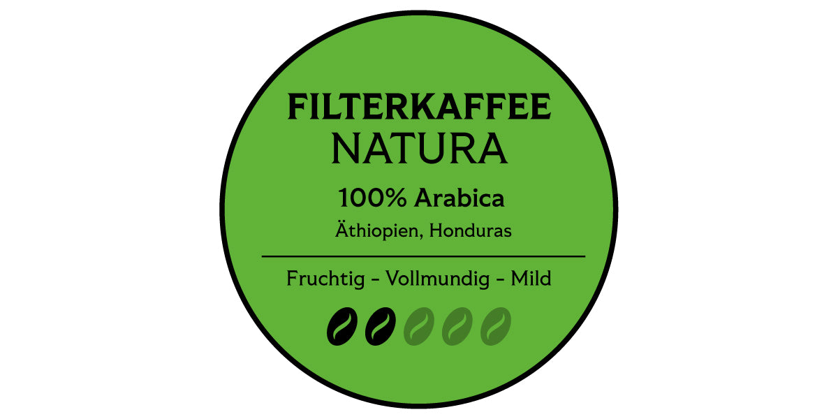 Filterkaffee-Gruen-Kaffanero