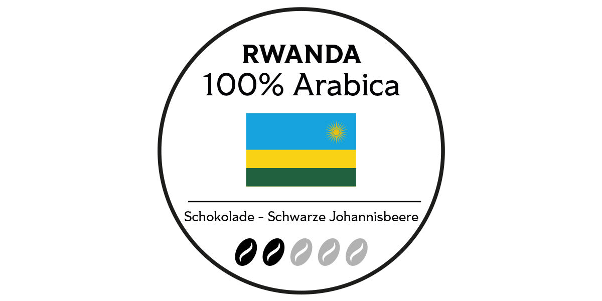 Rwanda-Kaffee-Kaffanero-Roesterei-Dresden