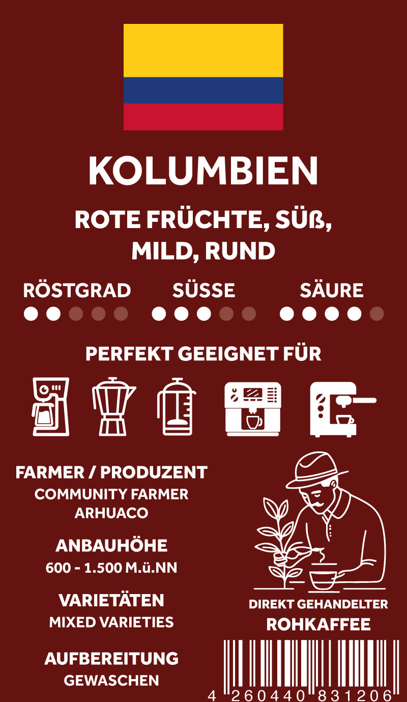 kaffee-kolumbien-filterkaffee-espresso-omniroast
